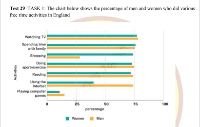 bieu-do-cot-bar-chart-6