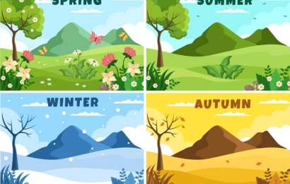 20-cau-hoi-cho-chu-de-weather-and-seasons-thoi-tiet-va-cac-mua